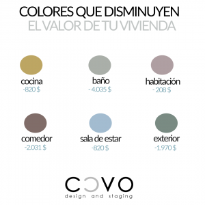 colores-que-restan-valor-al-inmueble-CCVO-Design-and-Staging